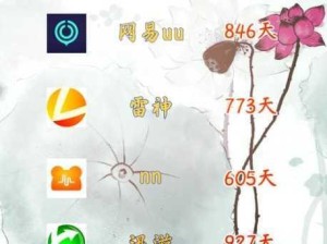 天天爱闯关2双开神器来袭 畅享全程福利无极限